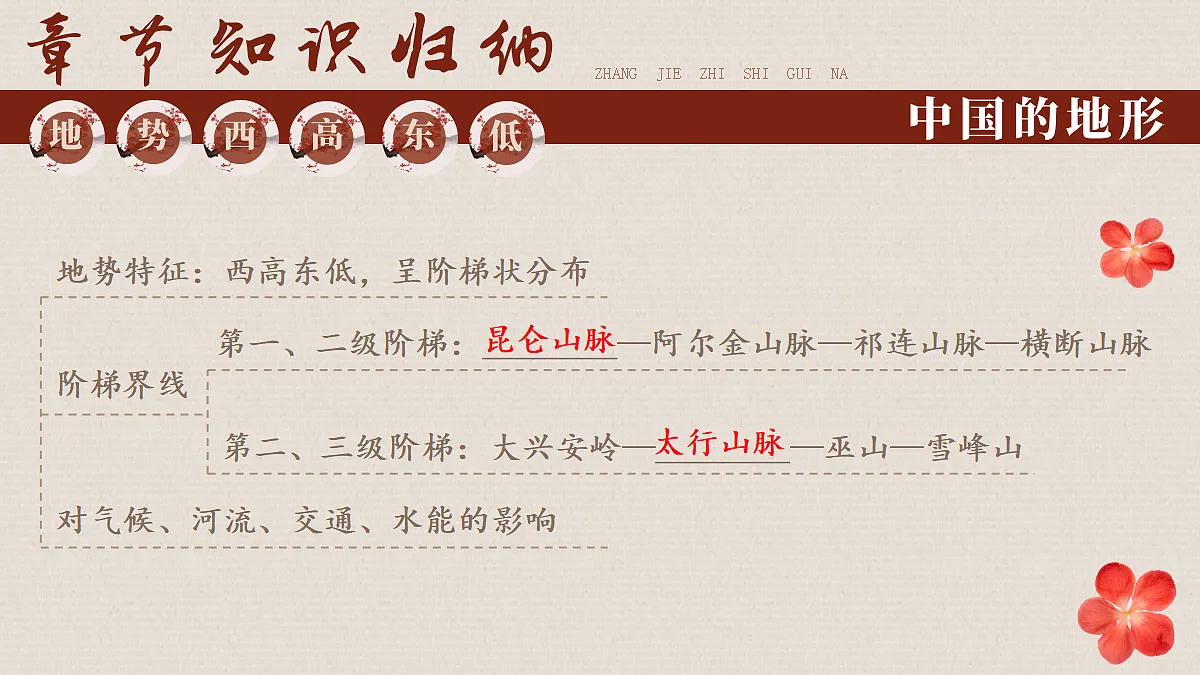 17349669第5页