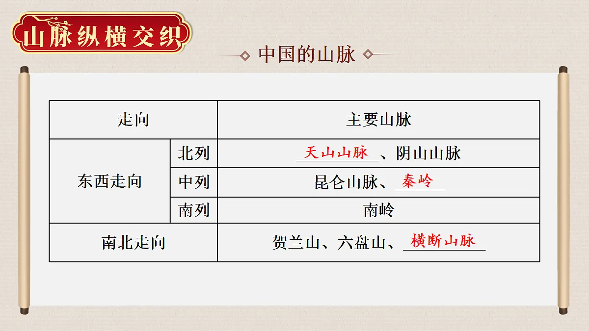 17349669第6页
