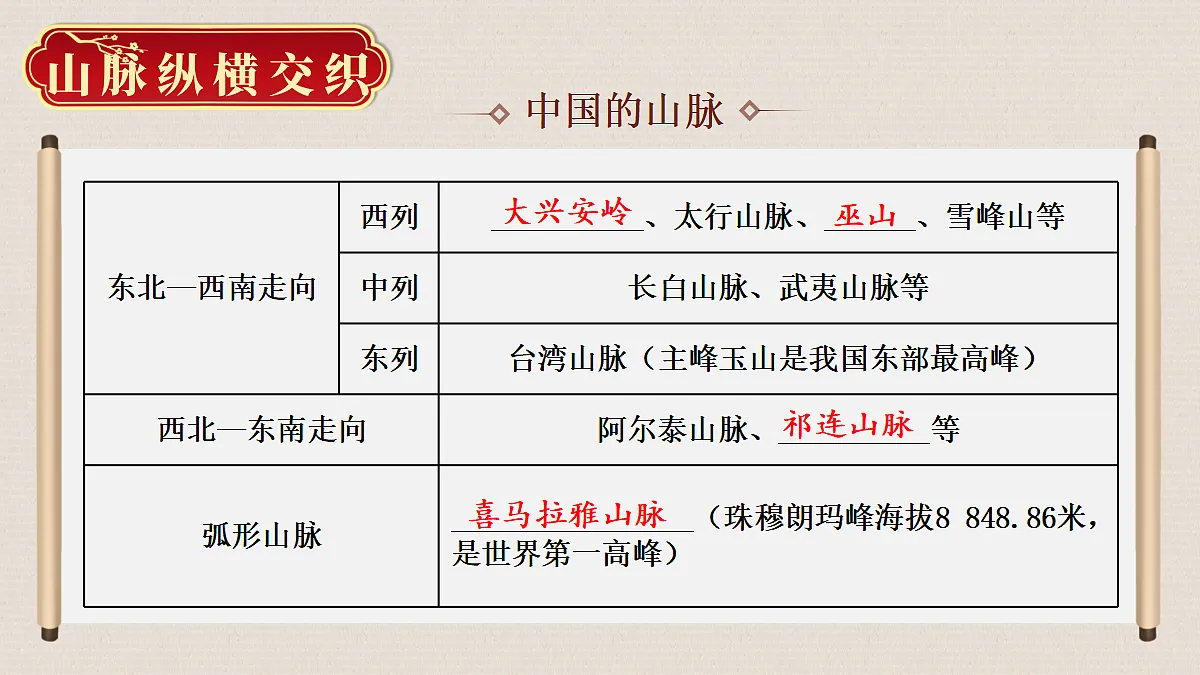 17349669第7页