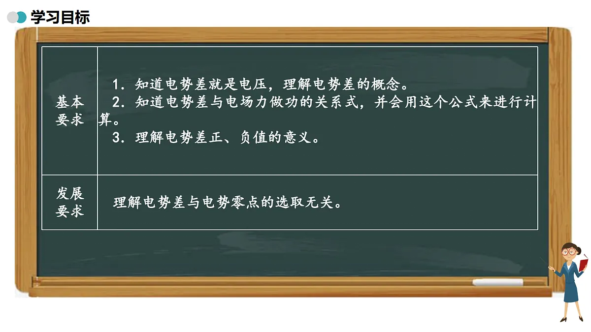 17350021第2页