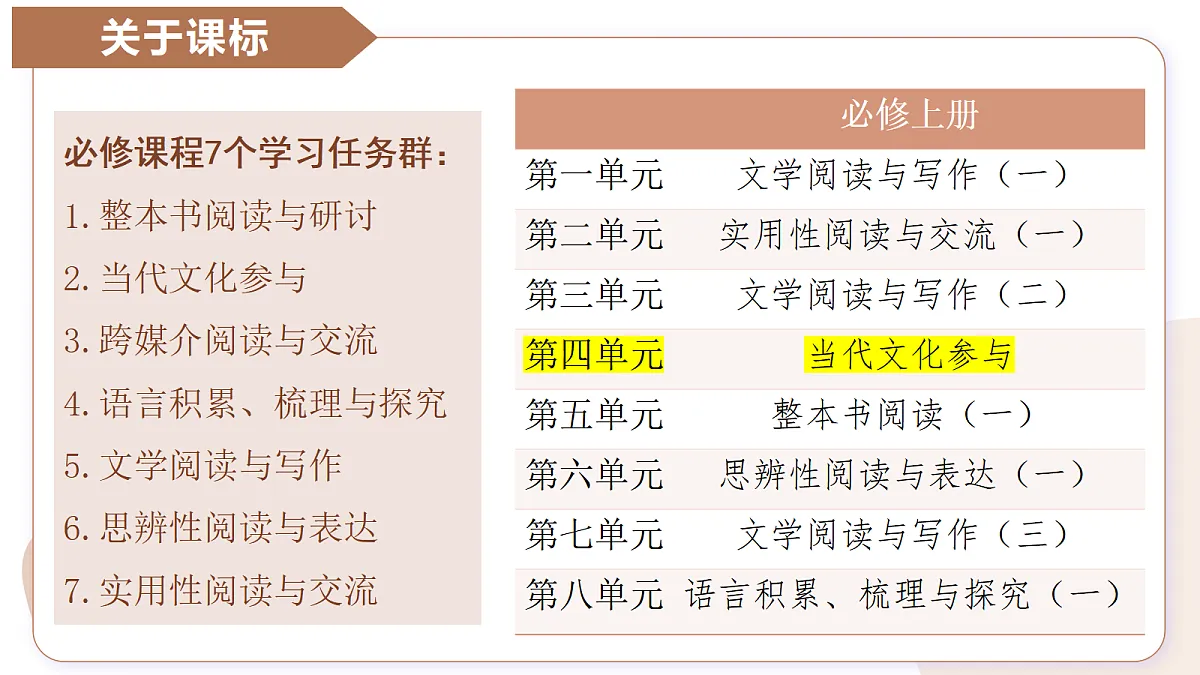 17350035第5页