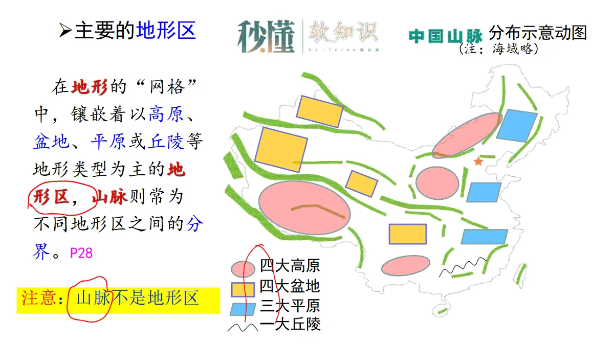 17350074第4页