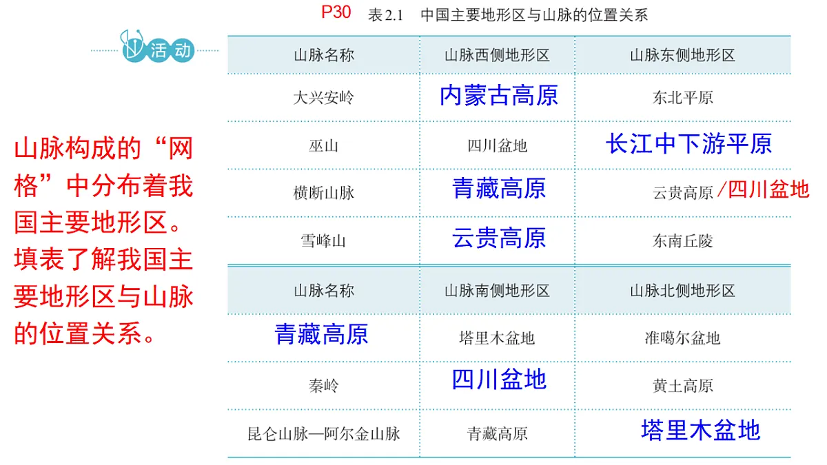 17350074第5页