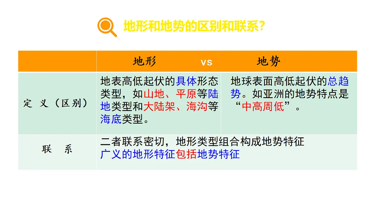 17350074第6页