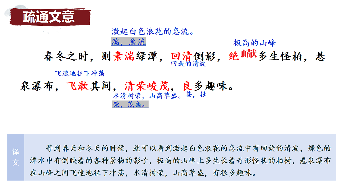 17350158第7页