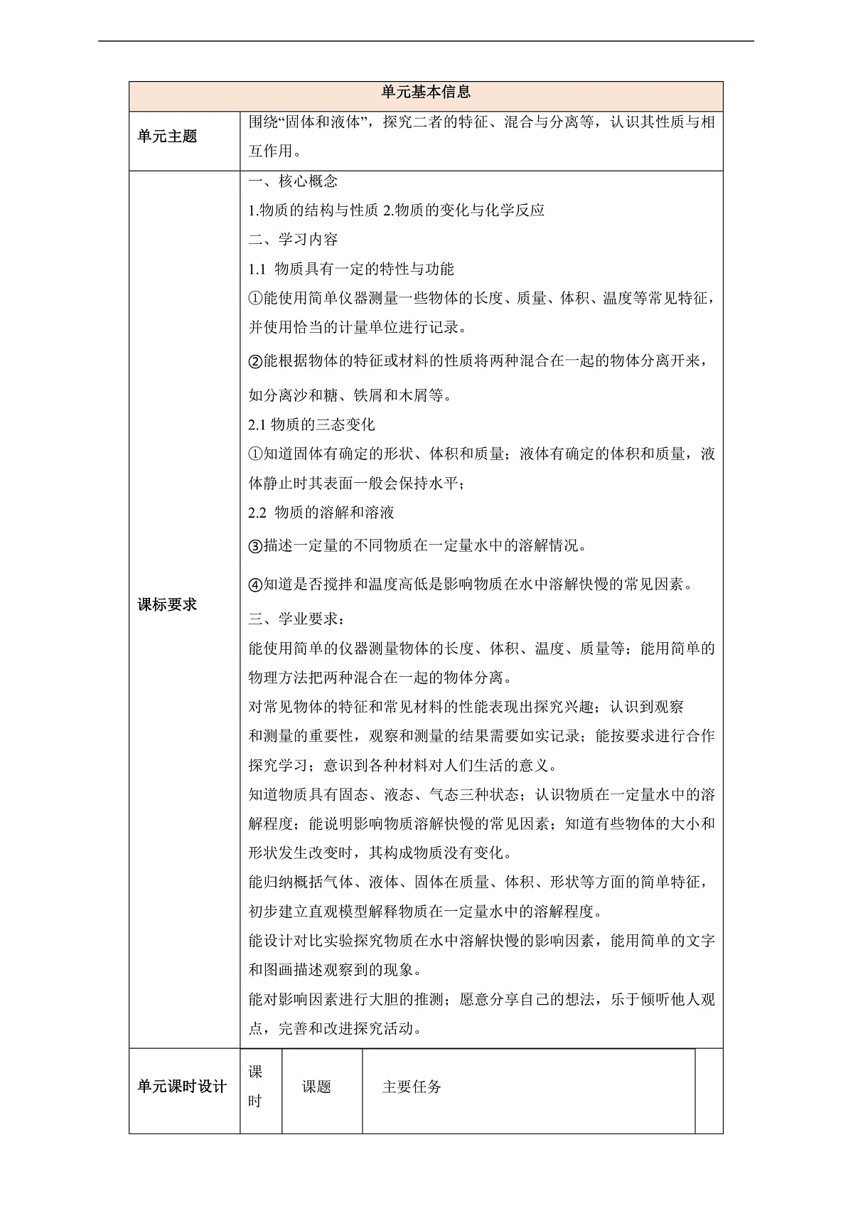 【教学评一体化】第二单元《固体和液体》整体设计第1页