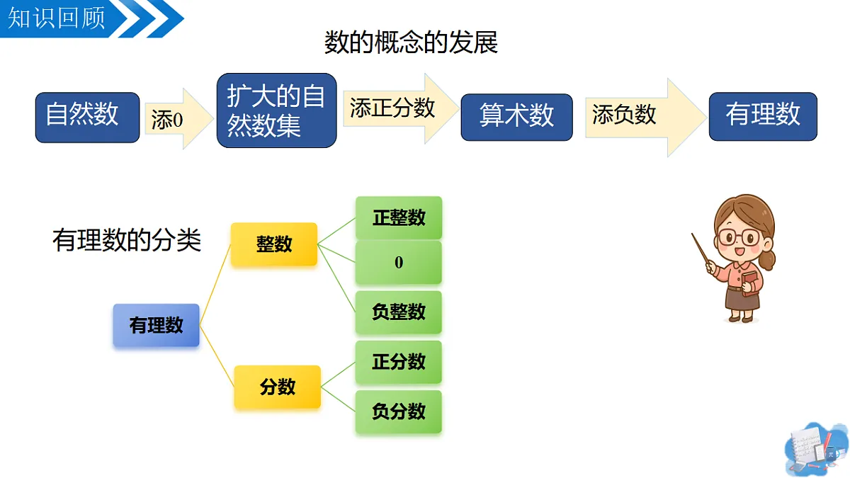 17350309第3页