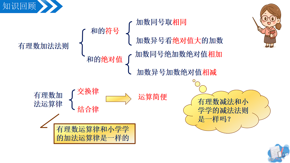 17350313第3页