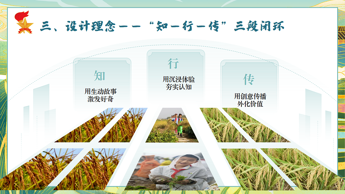 17350332第6页