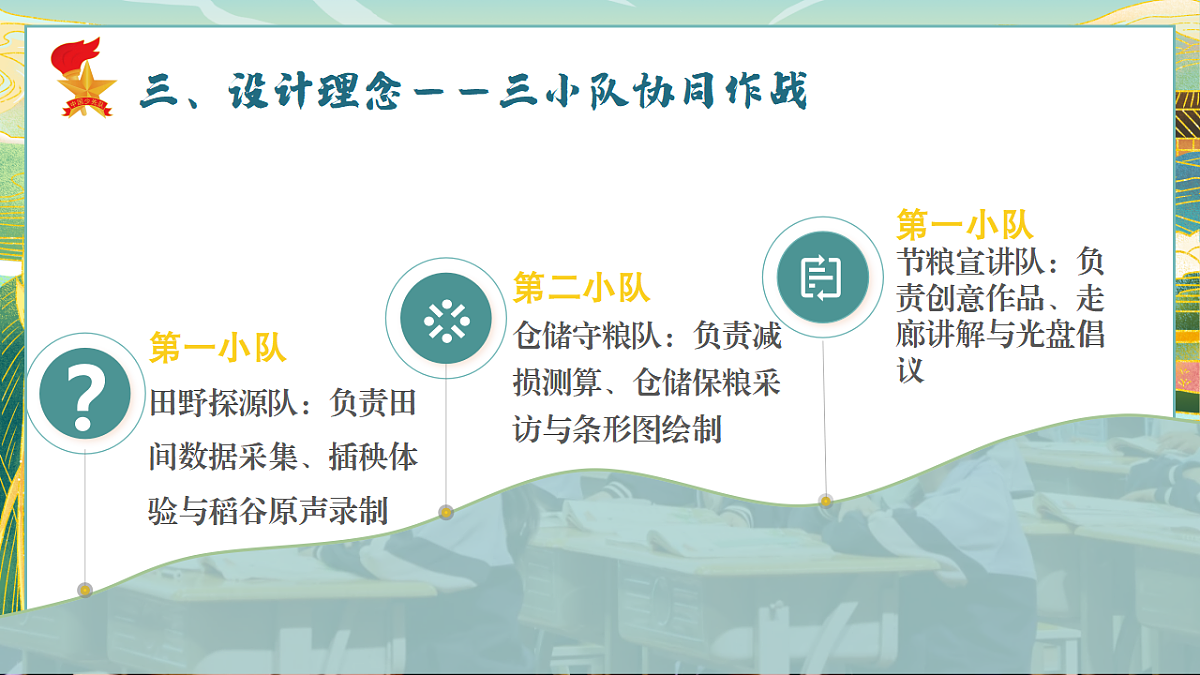 17350332第7页