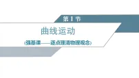 高中物理人教版 (2019)必修 第二册曲线运动说课课件ppt