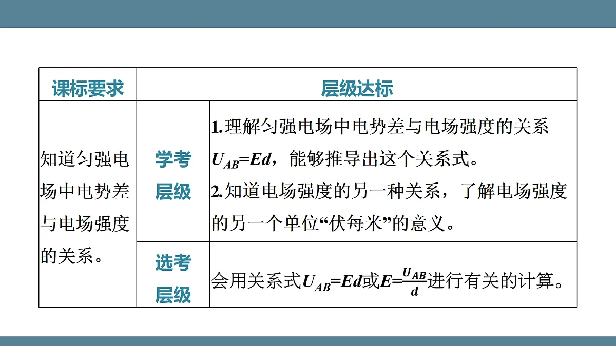 17350452第2页