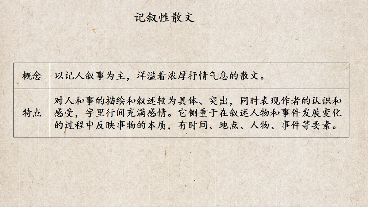 17350463第3页
