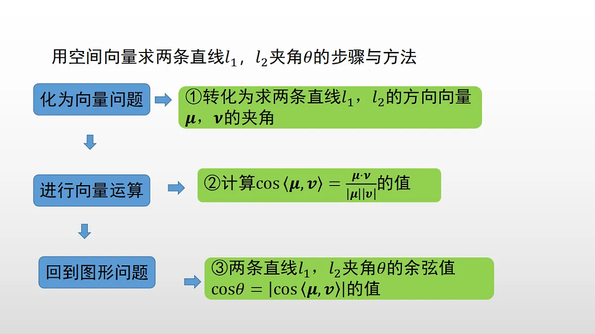 17350713第7页
