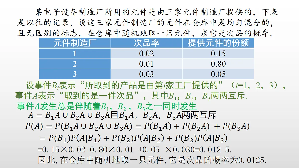 17350726第3页