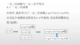 2019北師大數(shù)高二學必修一1.4.1 一元二次函數(shù)課件