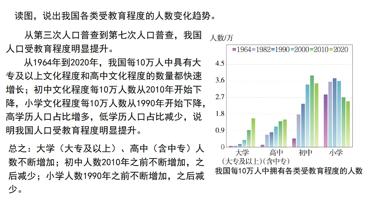 17350900第5页