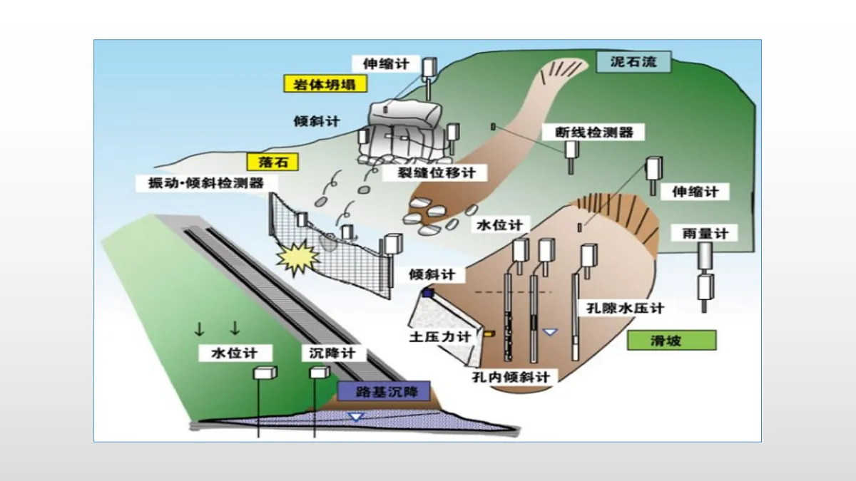 17350968第8页