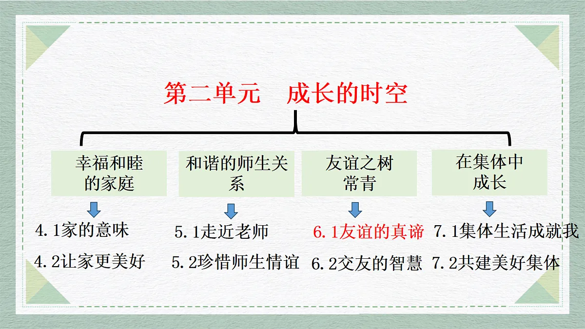 17351959第2页