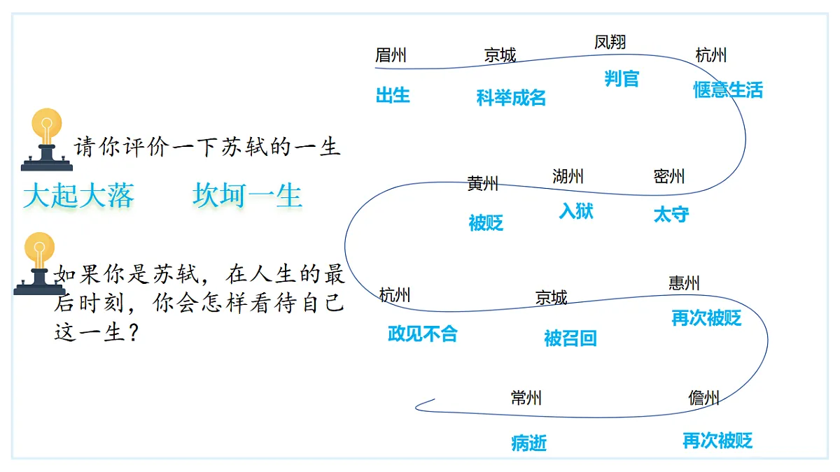17351981第5页