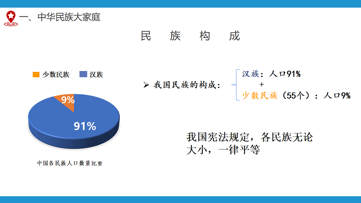 17352835第7页
