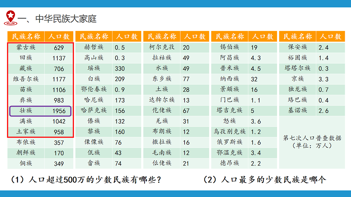 17352835第8页