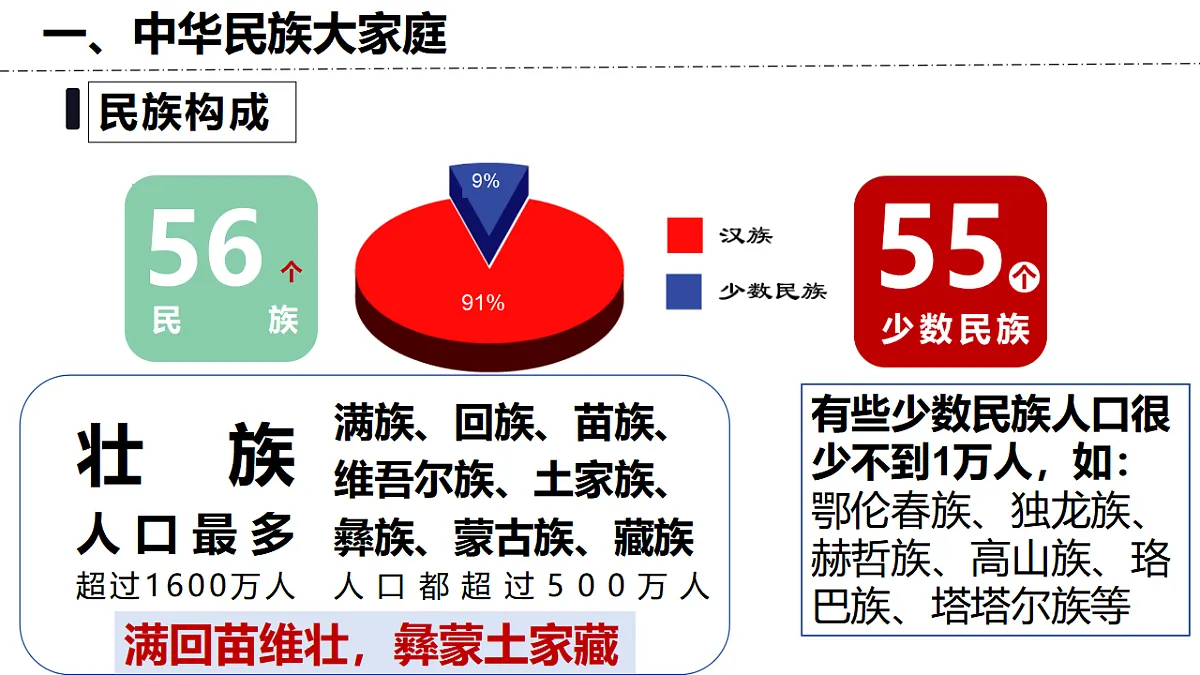 17352836第5页