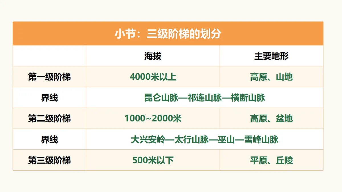 17352842第8页
