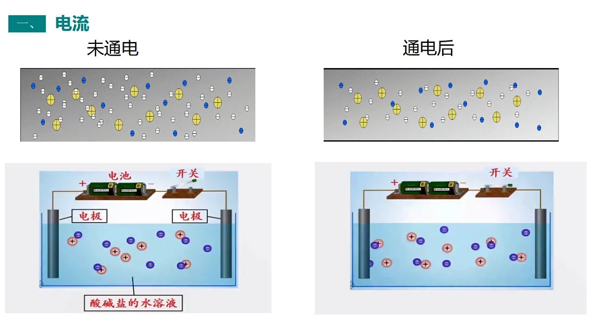 17352905第5页