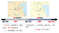 初中历史人教版(2024)七年级上册(2024)战国时期的社会变革教学课件ppt