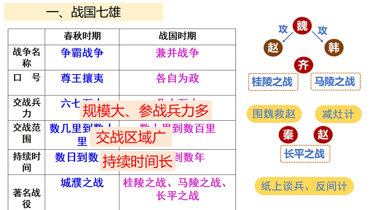 17352946第7页