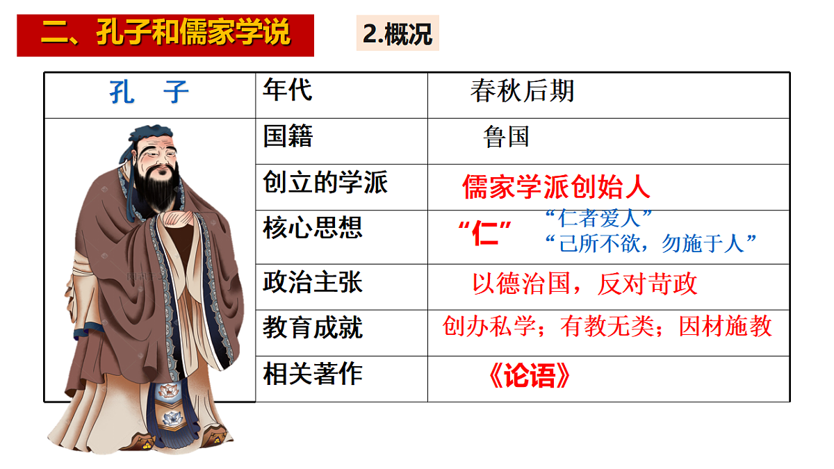 17352947第8页