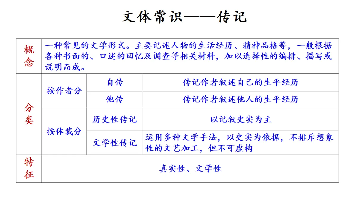 17352950第4页