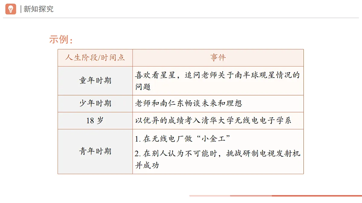 17352950第8页