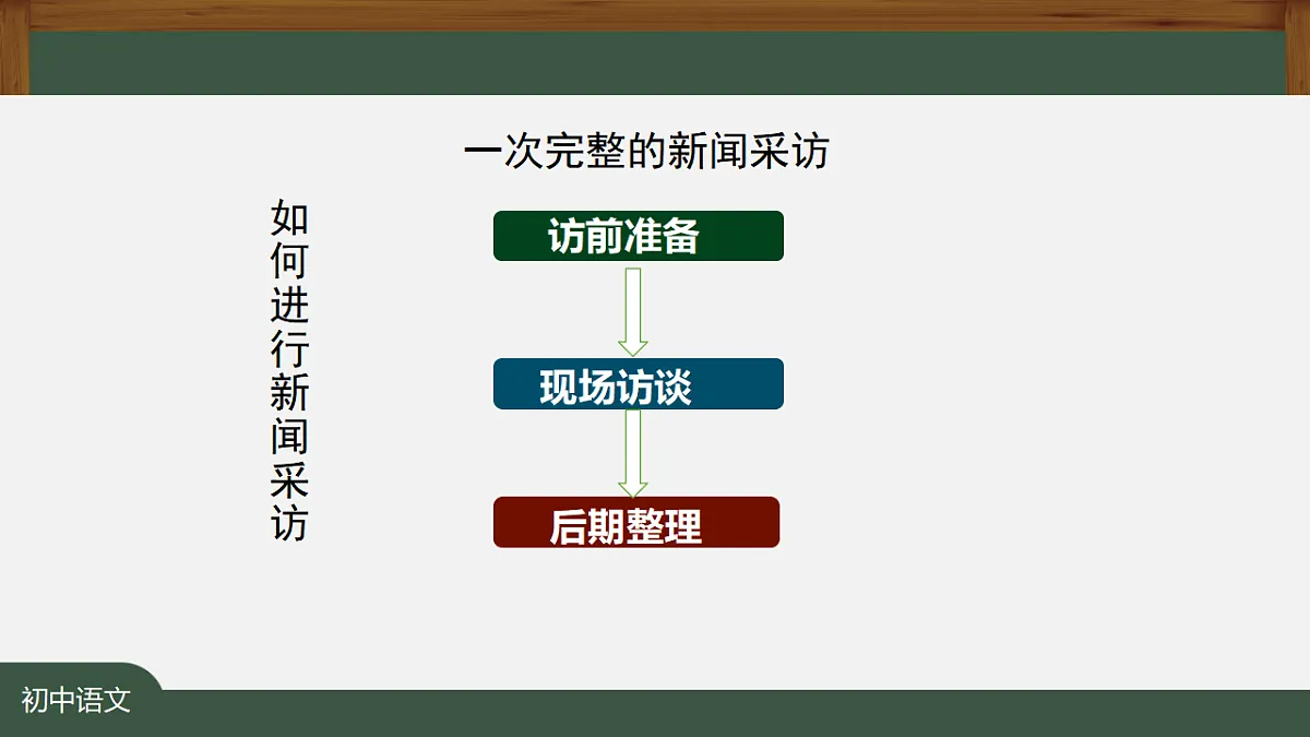 17353031第7页