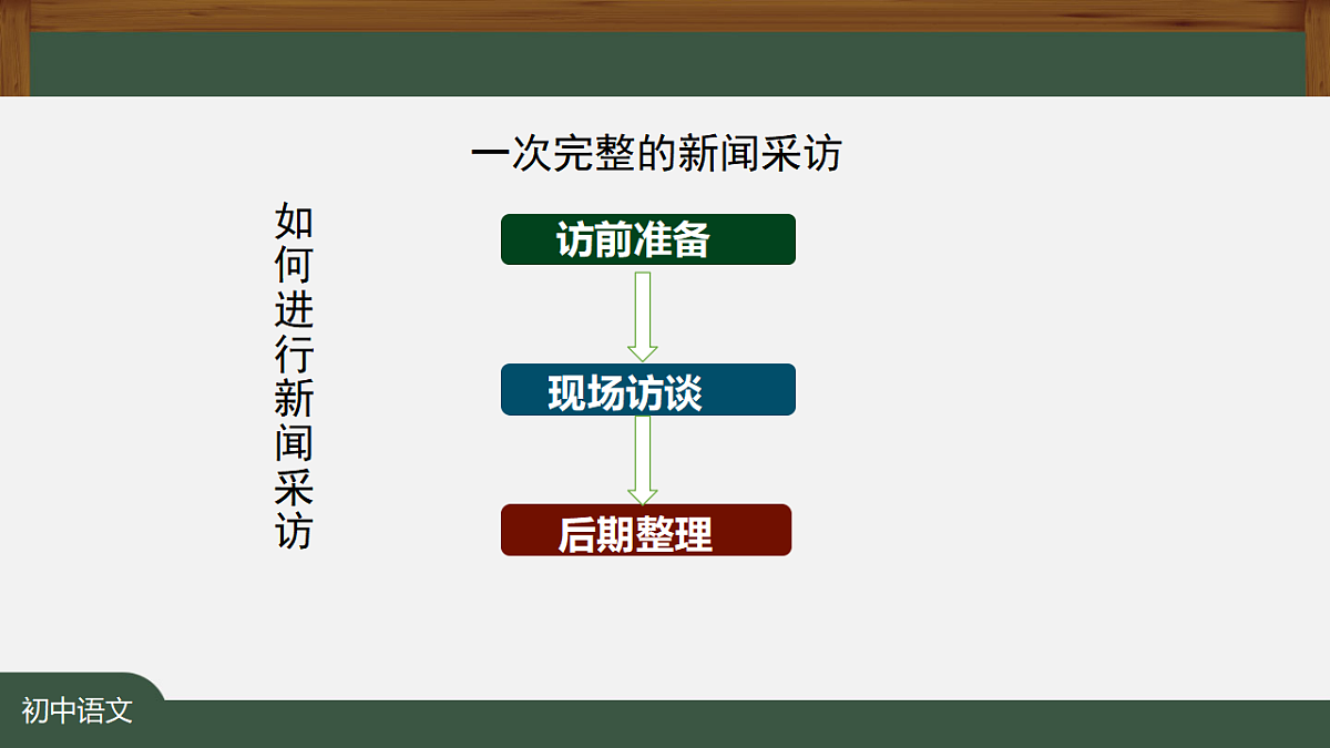 17353031第7页