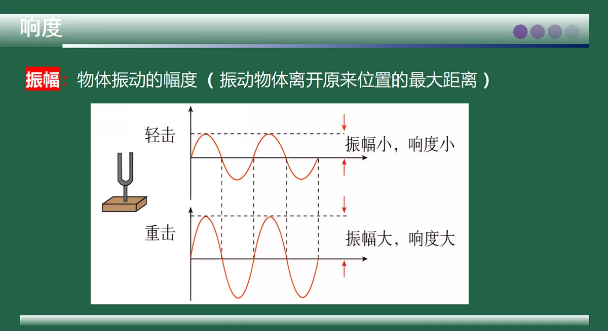 17353113第5页