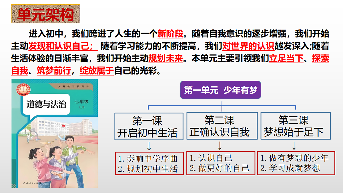17353233第1页