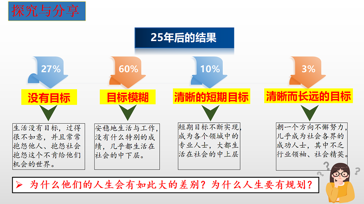 17353233第7页