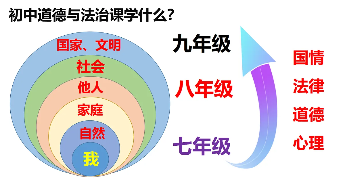 17353241第1页