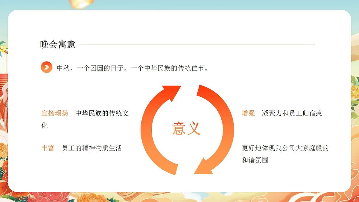17353426第7页