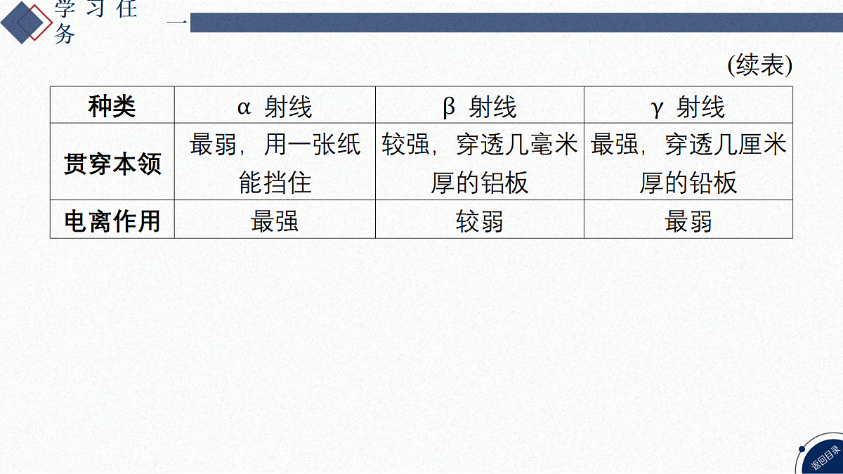 17353841第5页