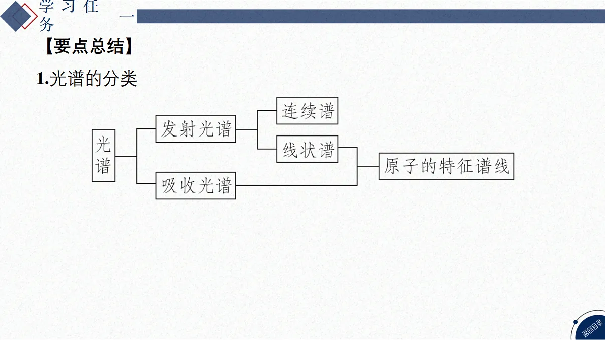 17353846第7页
