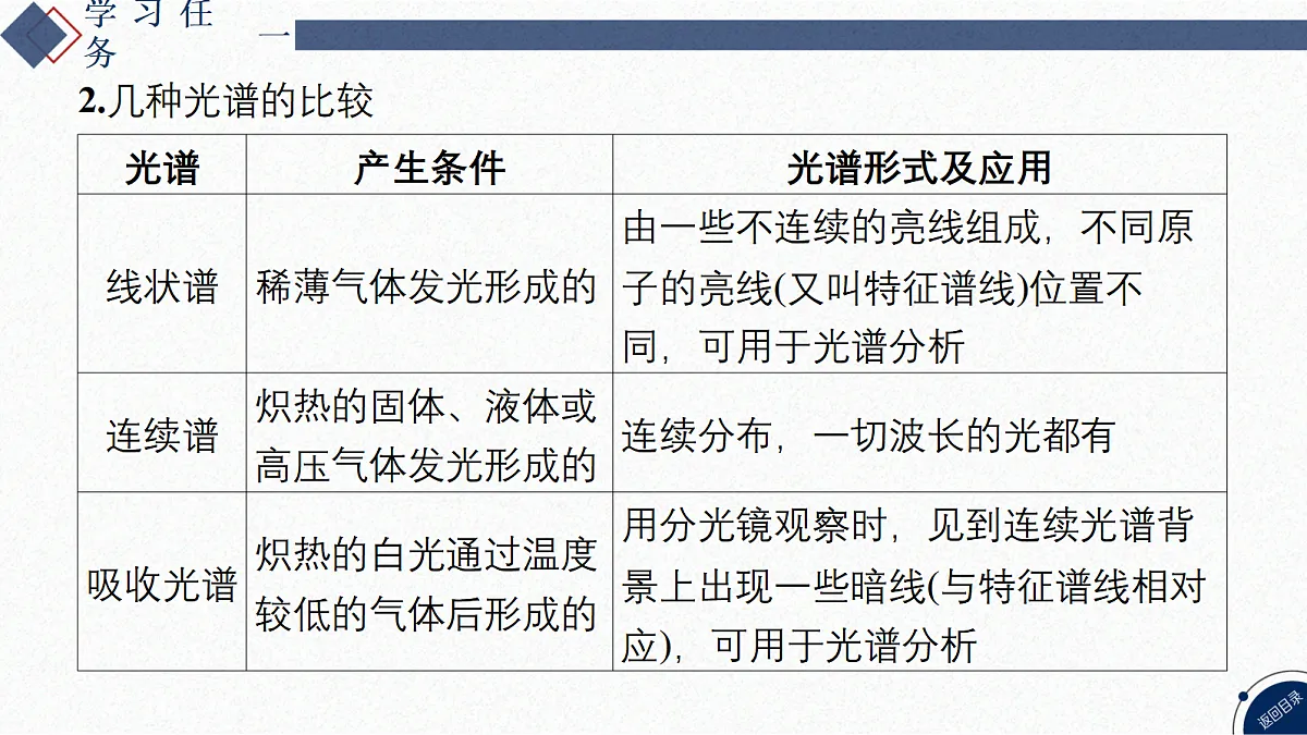 17353846第8页