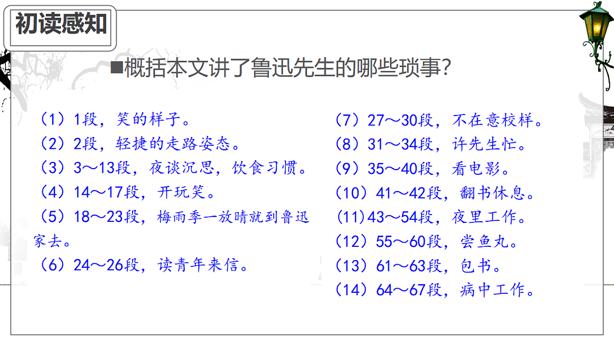 17353975第5页