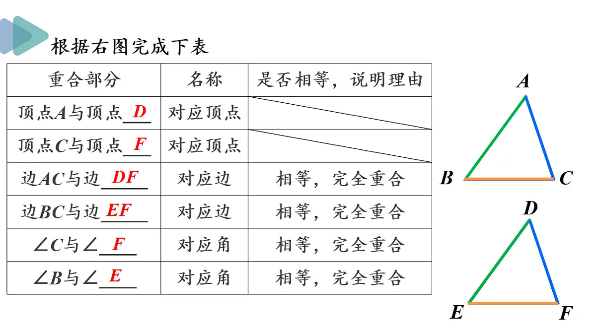 17354194第8页