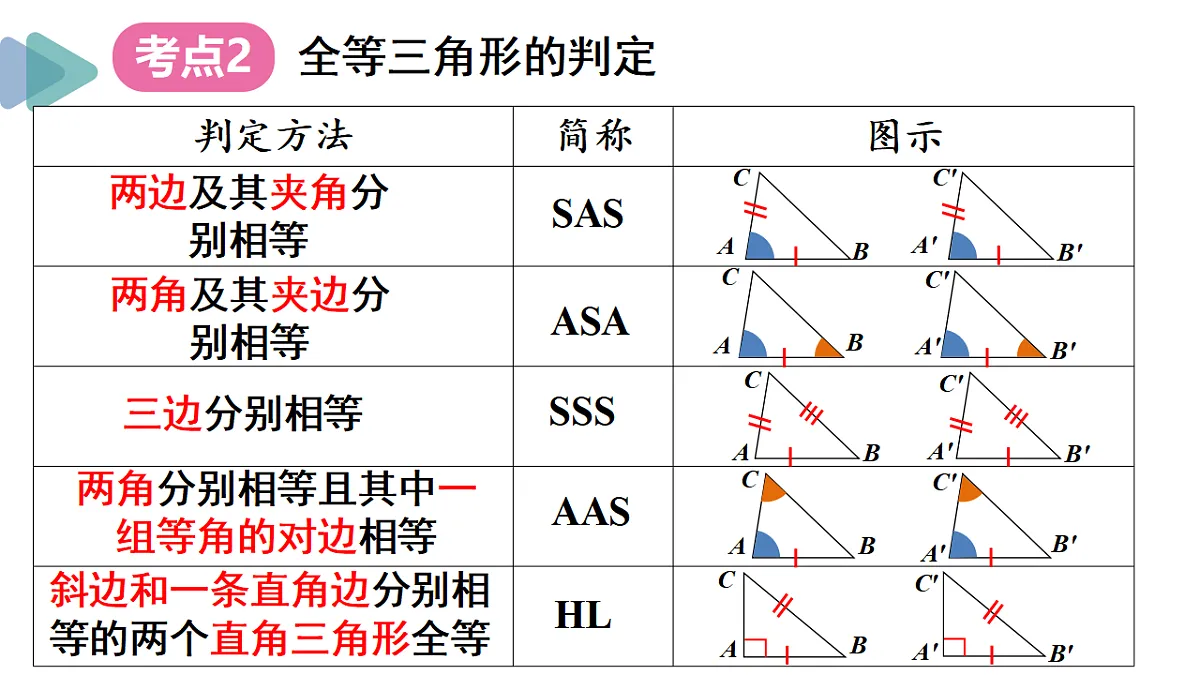 17354439第8页