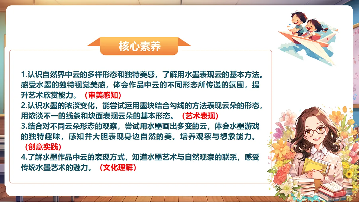 【浙教版】美术 二年级上册 第二单元 4 变幻的云 教学课件(36页)第2页
