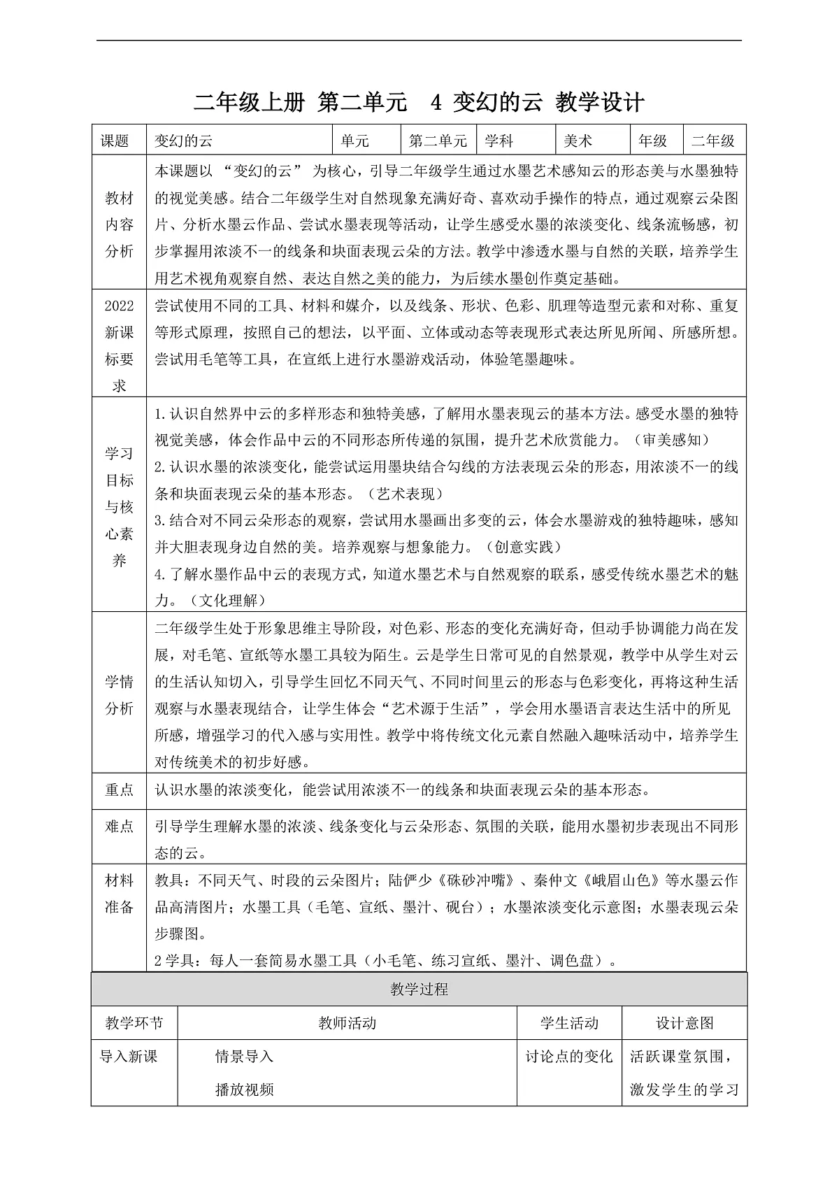 【浙教版】美术 二年级上册 第二单元 4 变幻的云 教学设计第1页