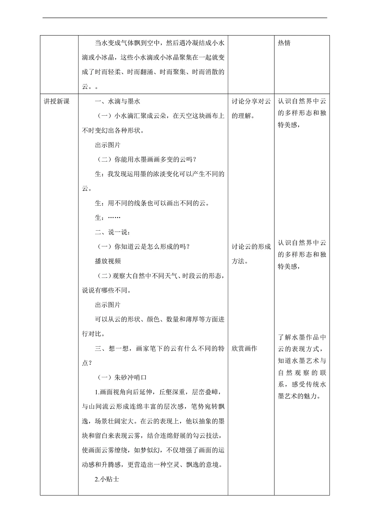【浙教版】美术 二年级上册 第二单元 4 变幻的云 教学设计第2页